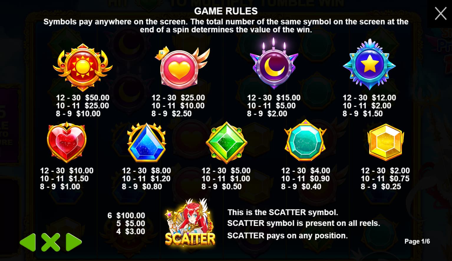 Symbols and paytable of the Starlight Princess 1000 slot game