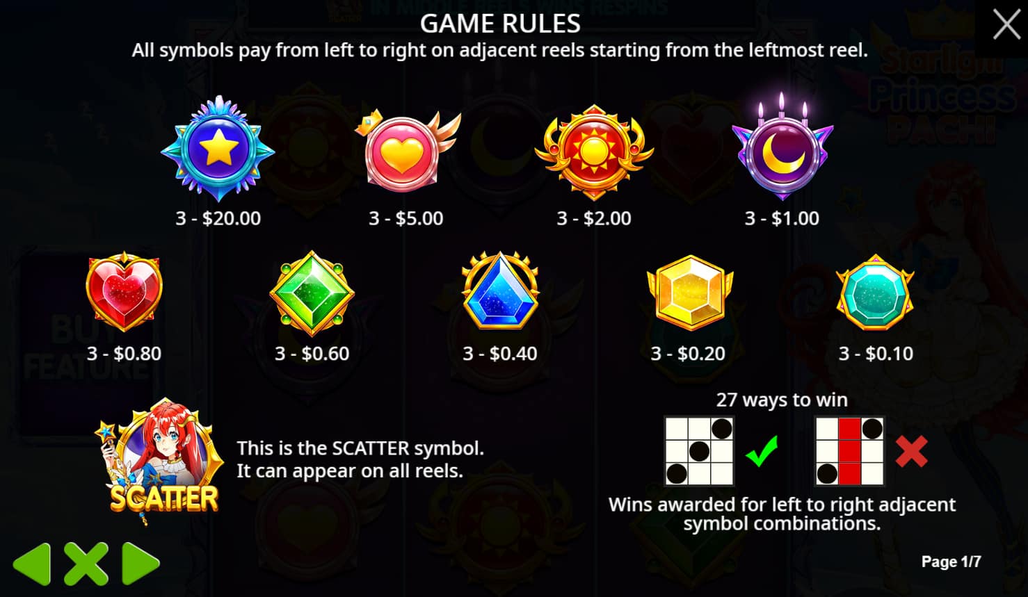 Symbols and paytable of the Starlight Princess Pachi slot game