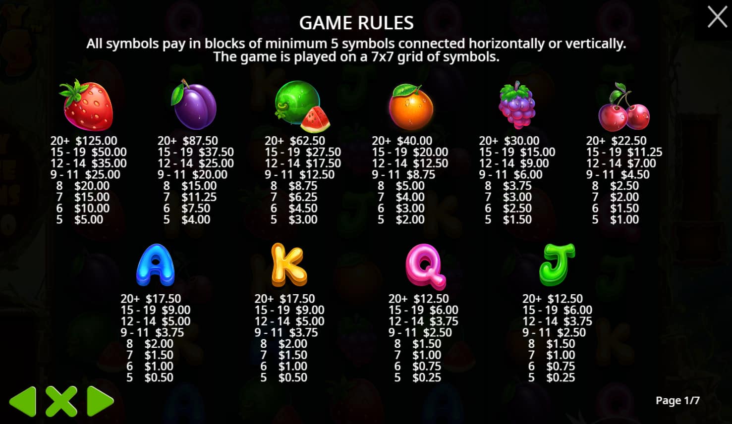 Symbols and paytable of the Sticky Bees slot game