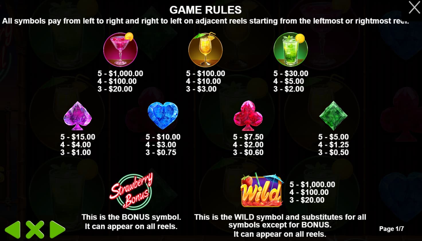 Symbols and paytable of the Strawberry Cocktail slot game