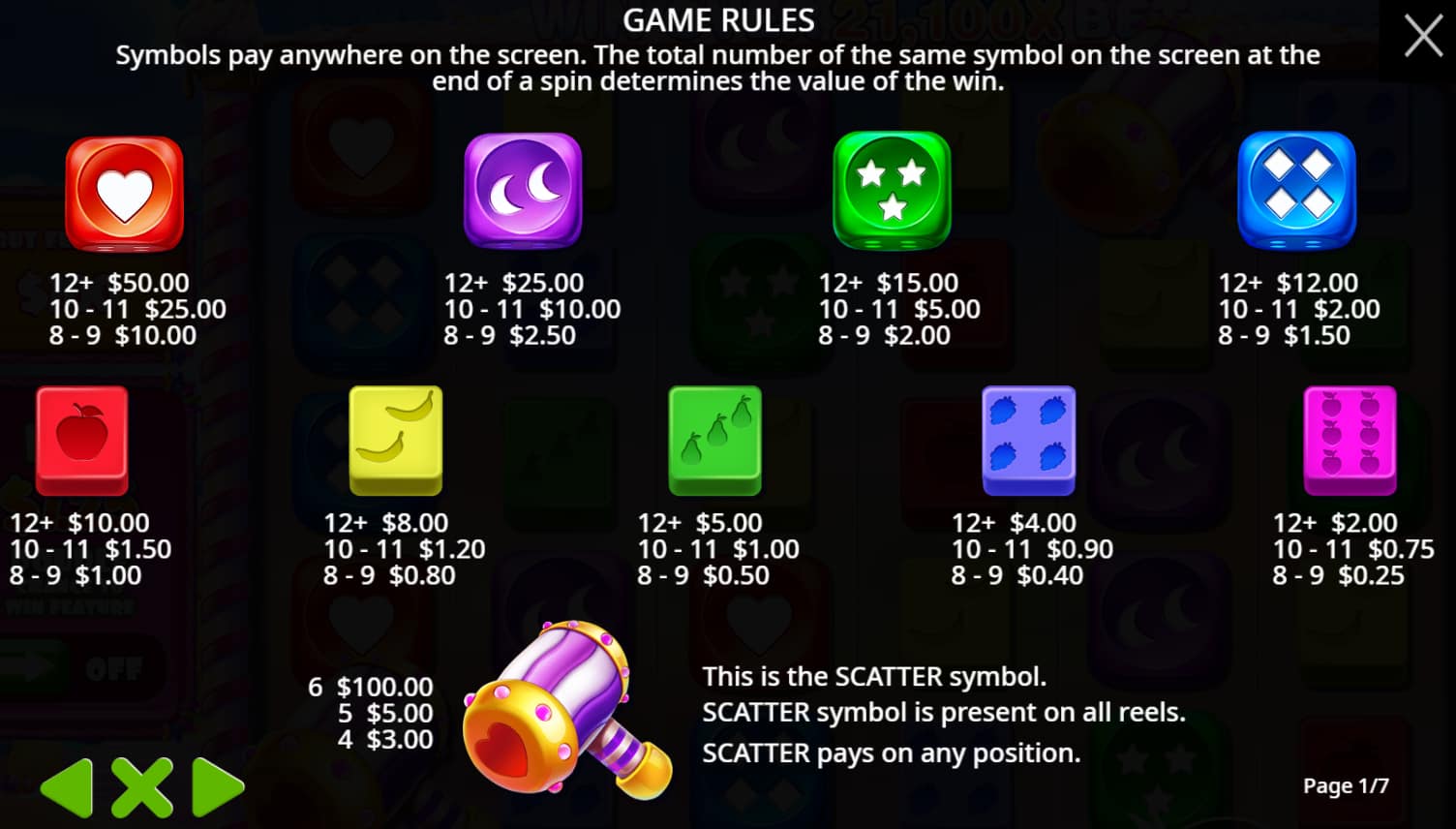 Symbols and paytable of the Sweet Bonanza Dice slot game