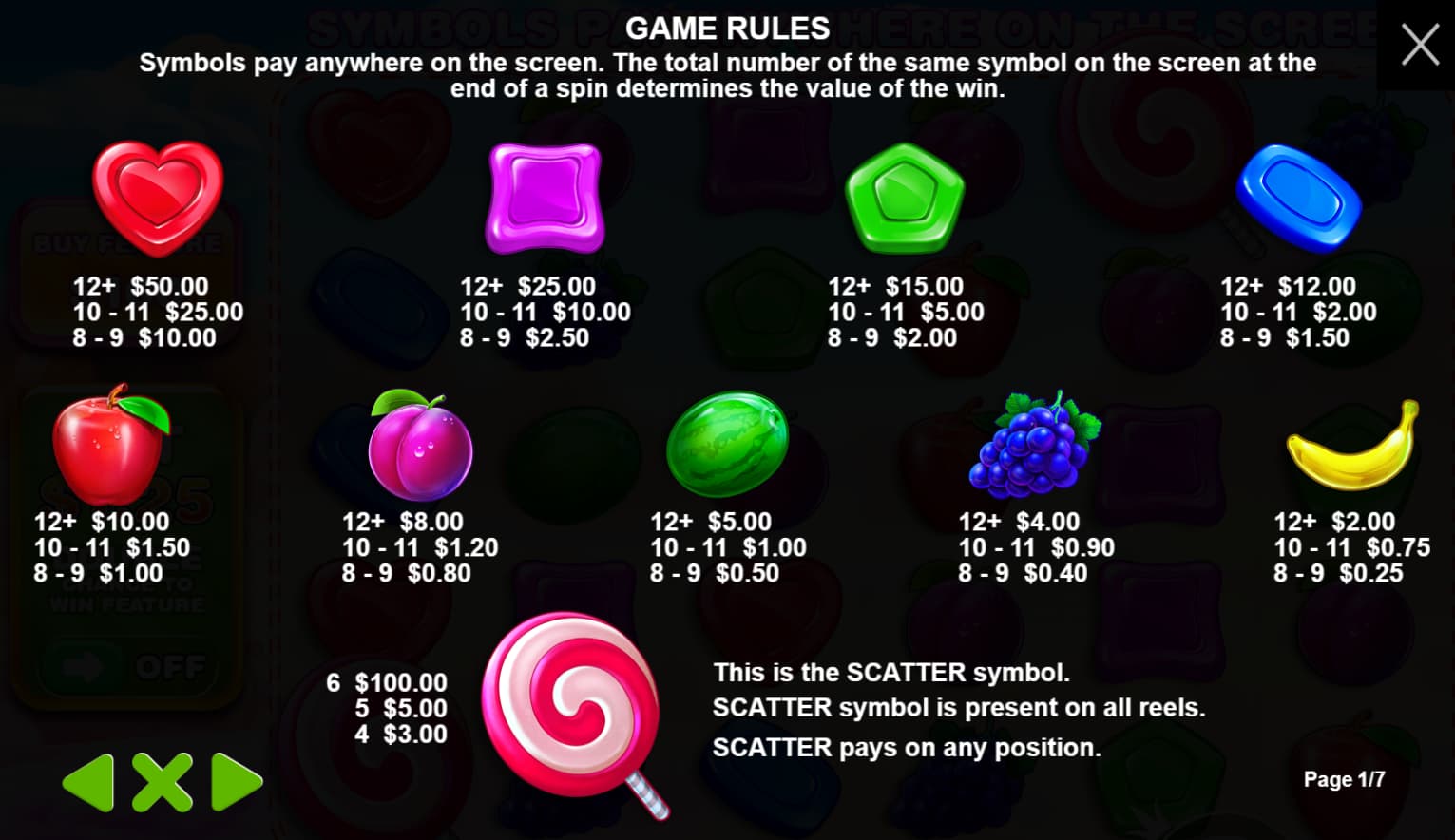 Symbols and paytable of the Sweet Bonanza slot game