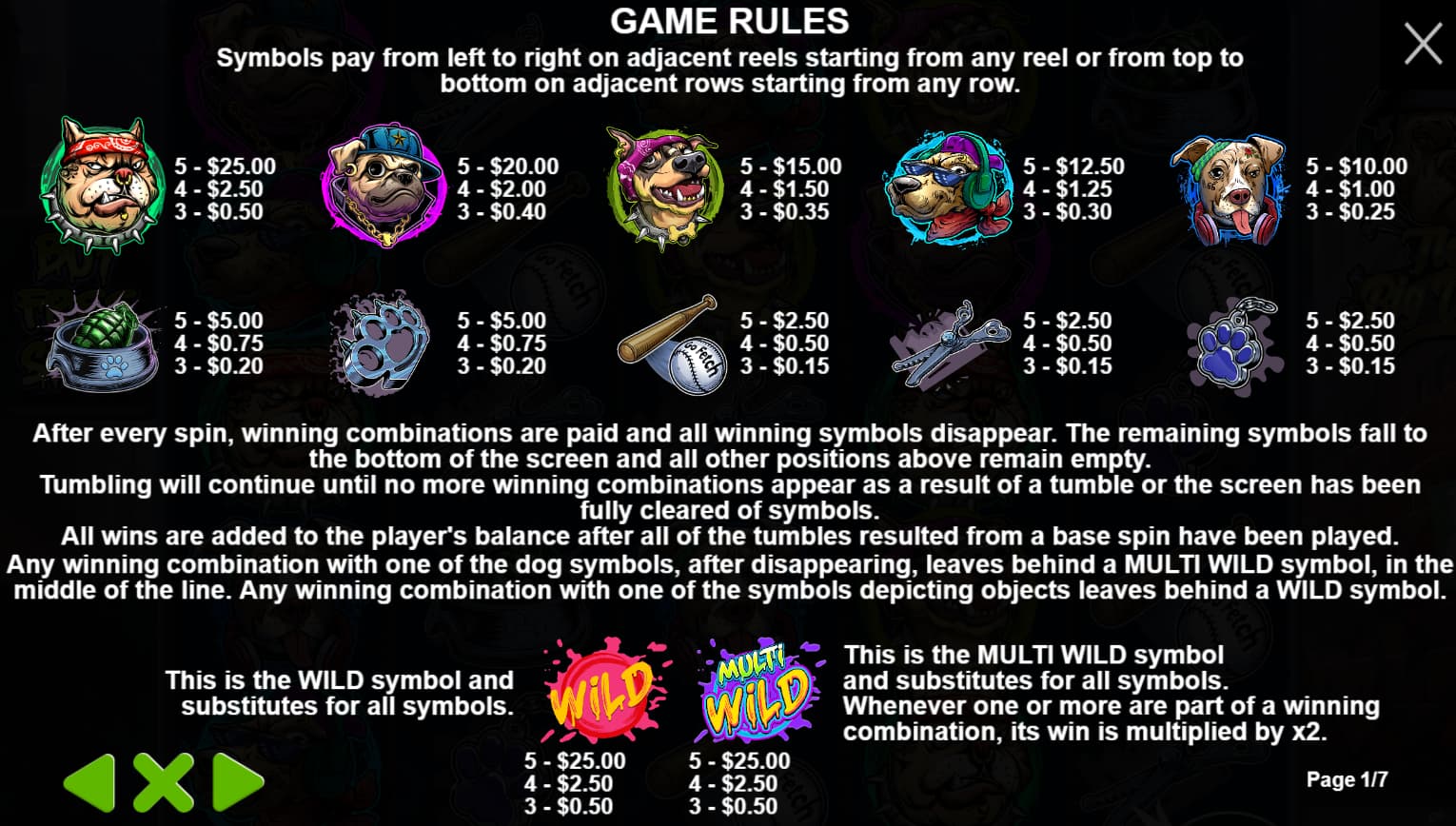 Symbols and paytable of The Big Dawgs slot game