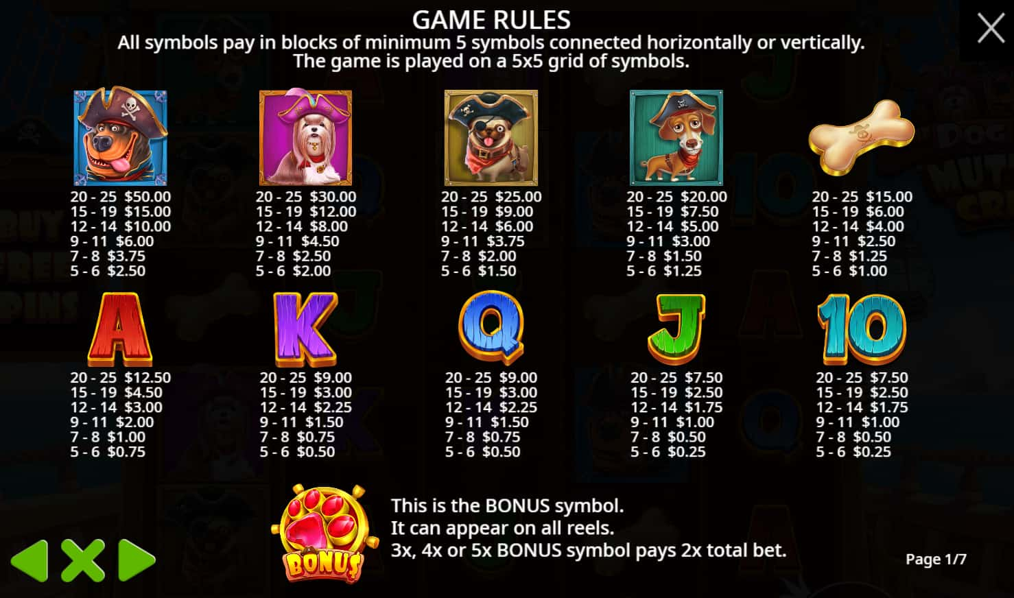 Symbols and paytable of The Dog House – Muttley Crew slot game