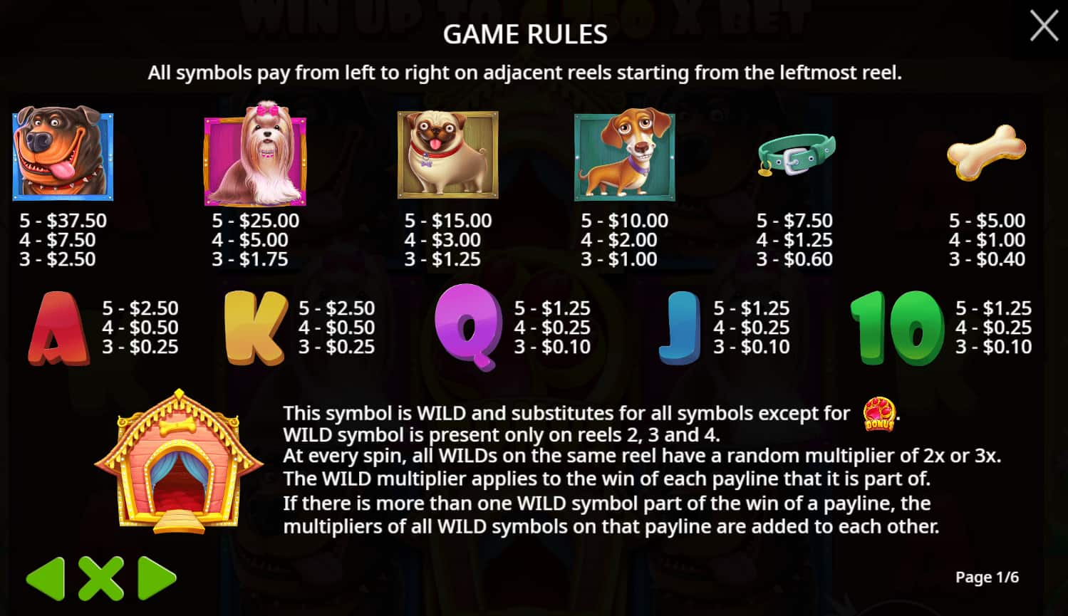 Symbols and paytable of The Dog House slot game