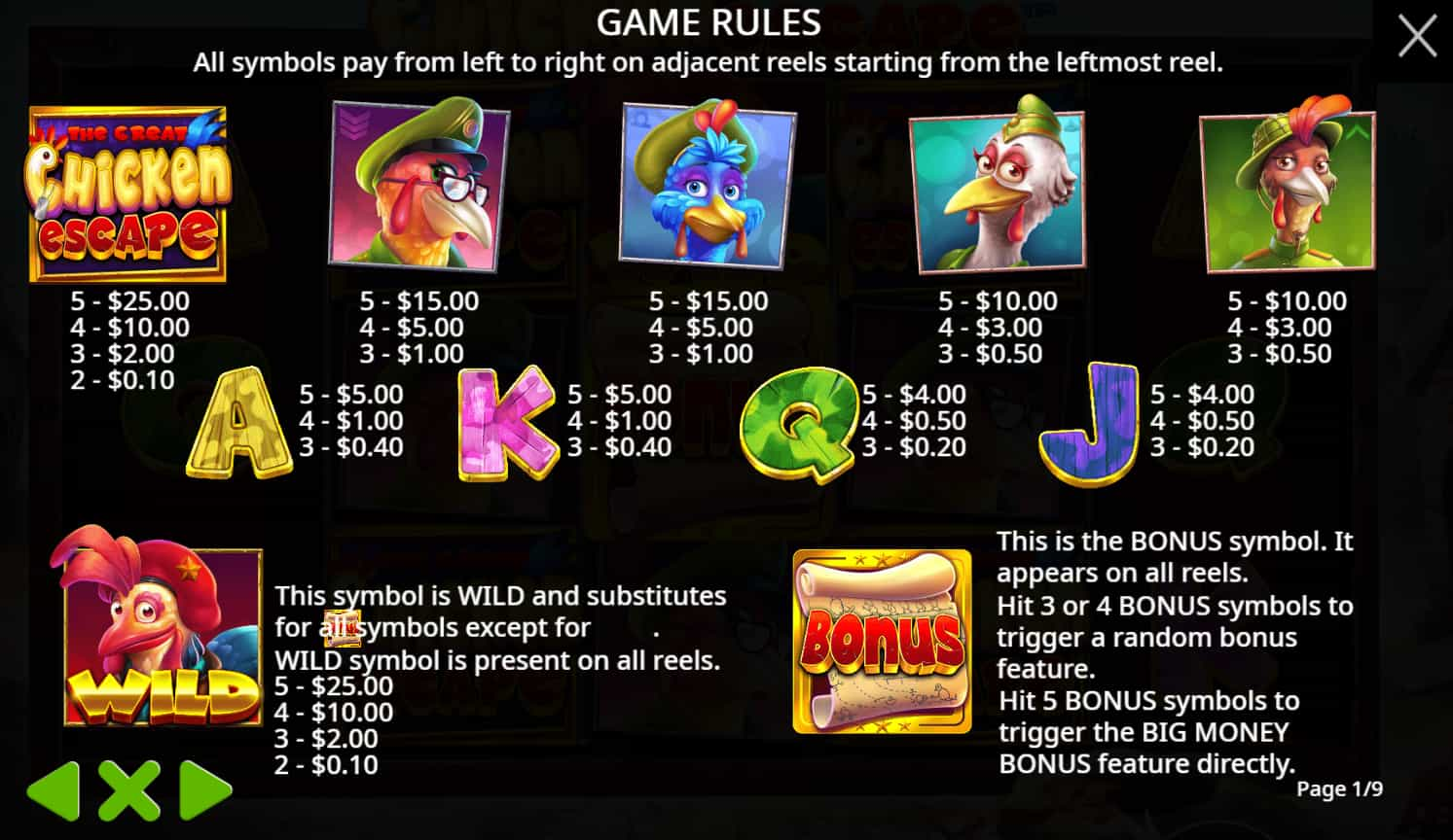 Symbols and paytable of the The Great Chicken Escape slot game