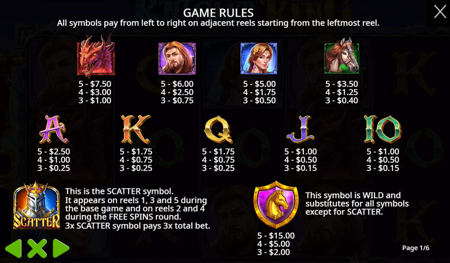 Symbols and paytable of the The Knight King slot game