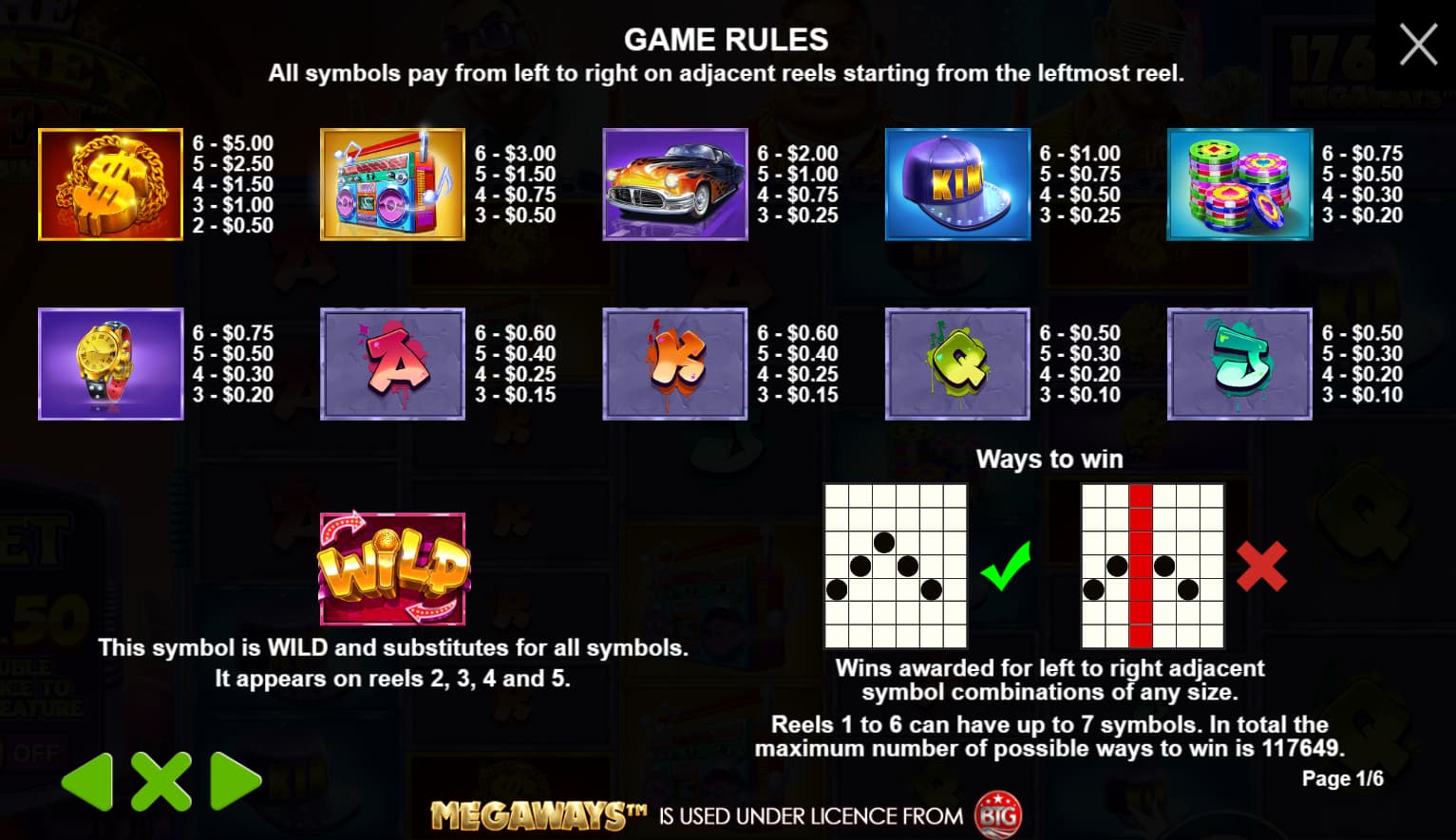 Symbols and paytable of The Money Men Megaways slot game