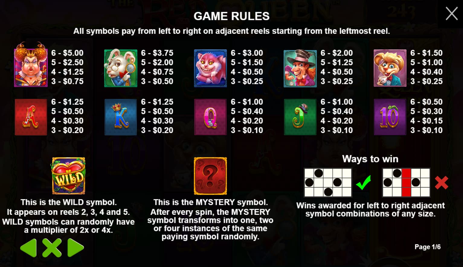 Symbols and paytable of The Red Queen slot game