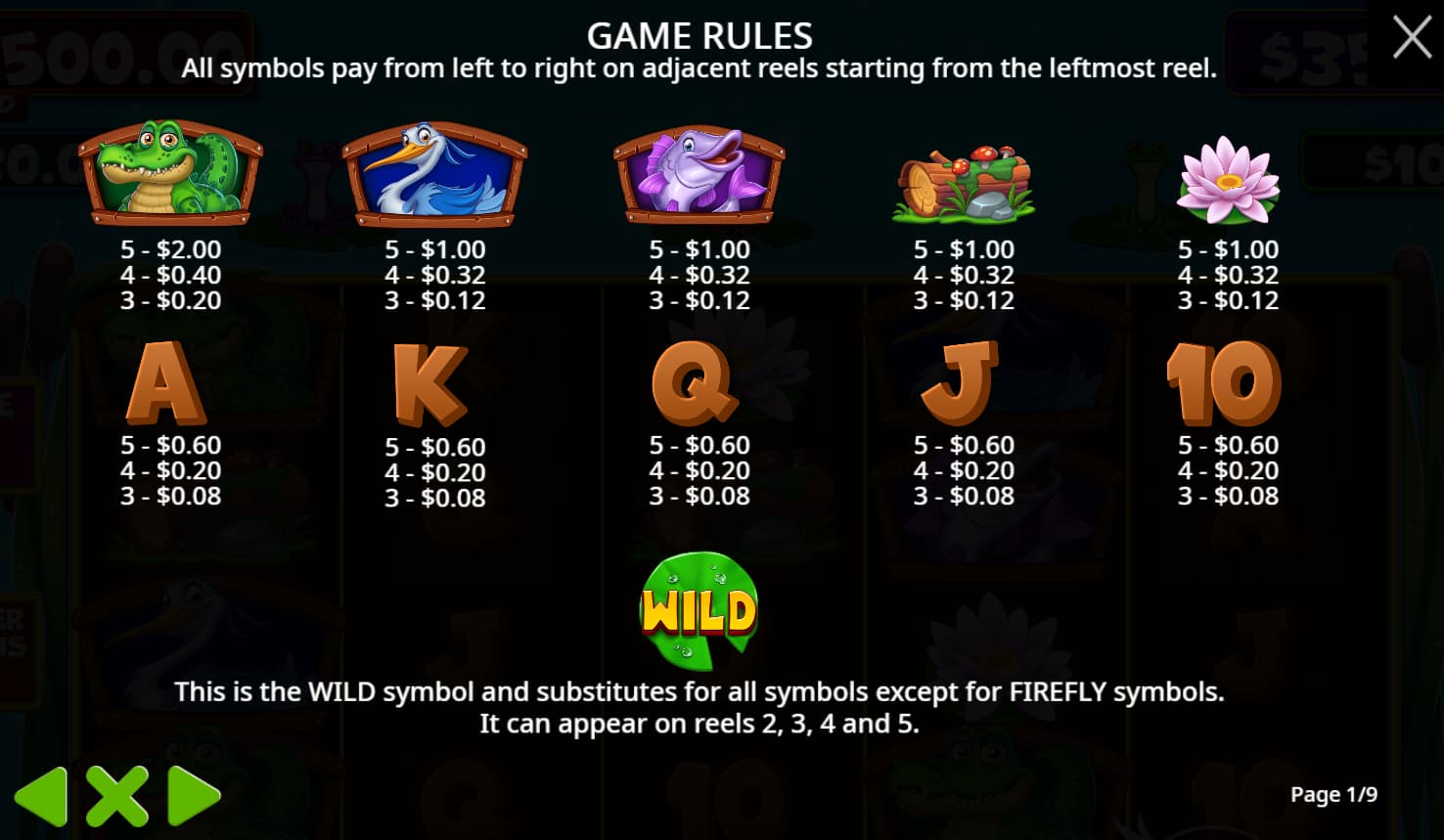 Symbols and paytable of the Tiny Toads slot game