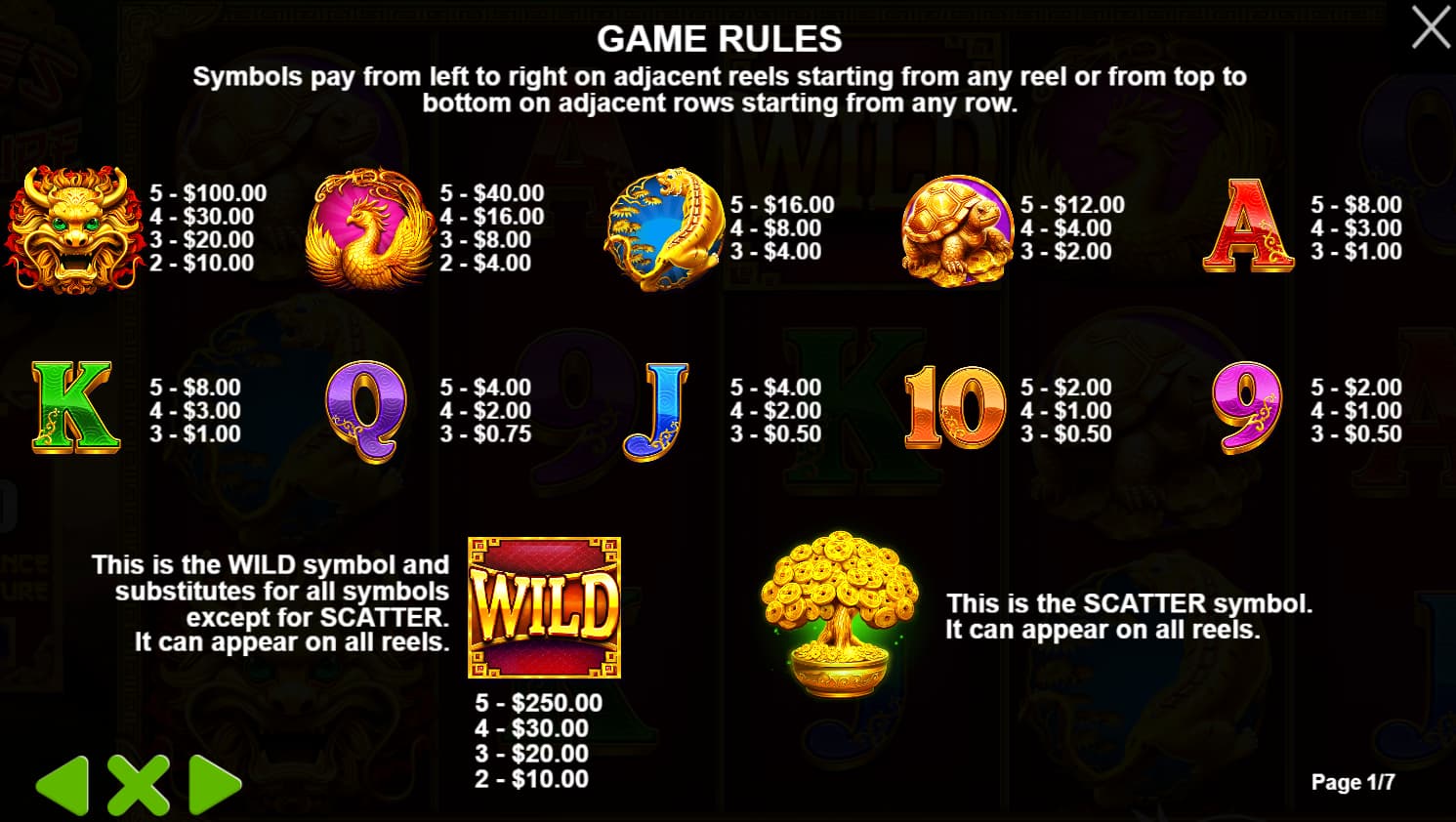 Symbols and paytable of the Trees of Treasure slot game