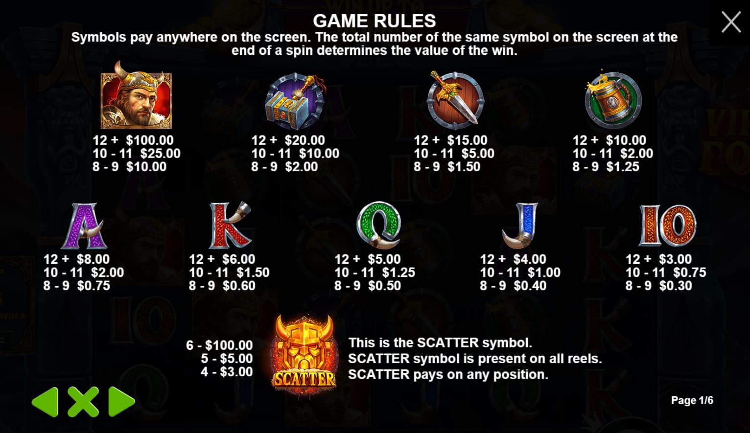 Symbols and paytable of the Viking Forge slot game