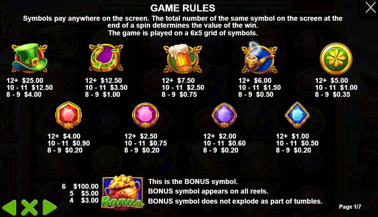 Symbols and paytable of the Wheel O’Gold slot game