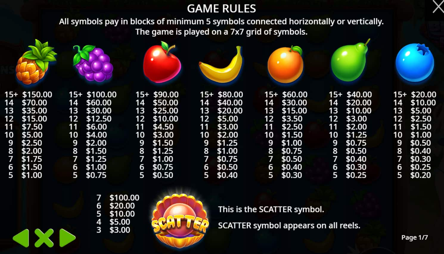 Symbols and paytable of the Wild Beach Party slot game