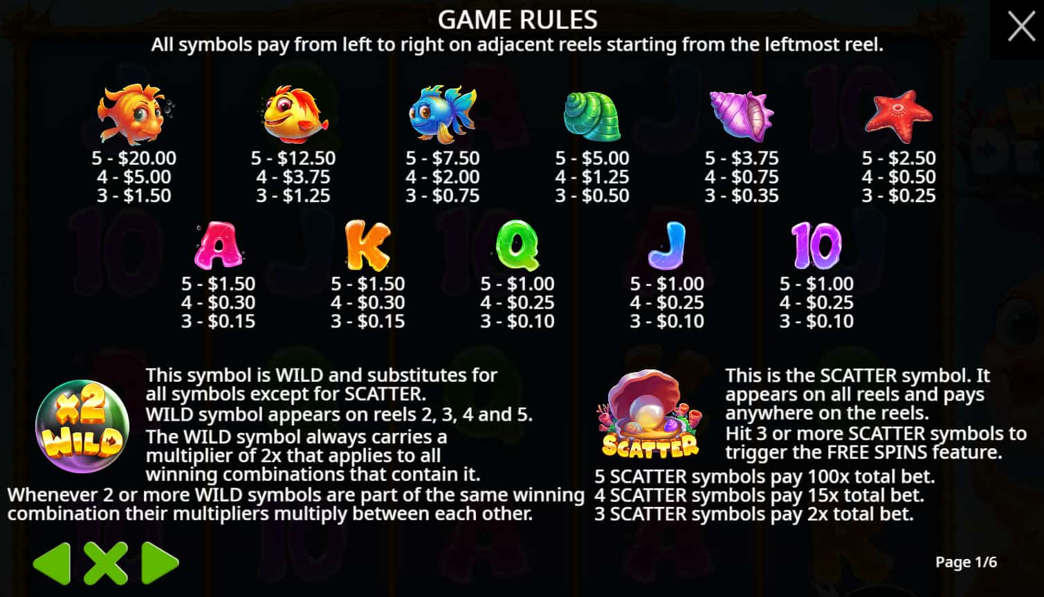 Symbols and paytable of the Wild Depths slot game