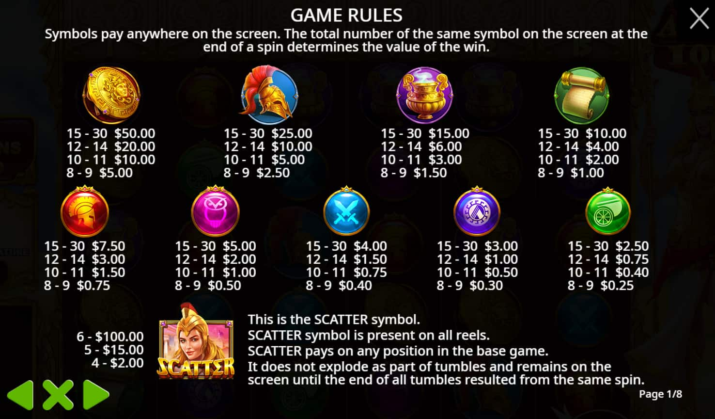 Symbols and paytable of the Wisdom of Athena 1000 slot game