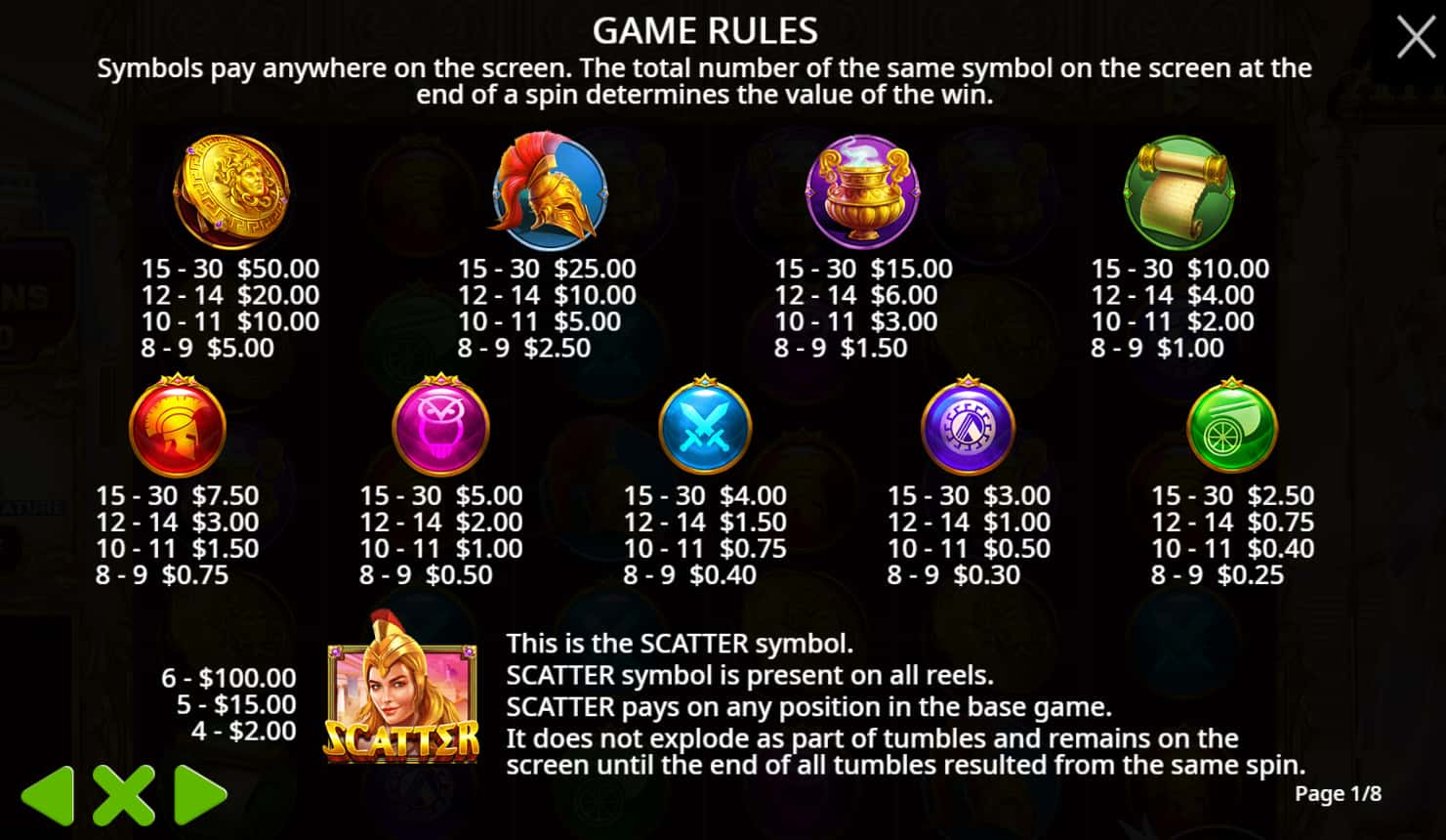 Symbols and paytable of the Wisdom of Athena slot game