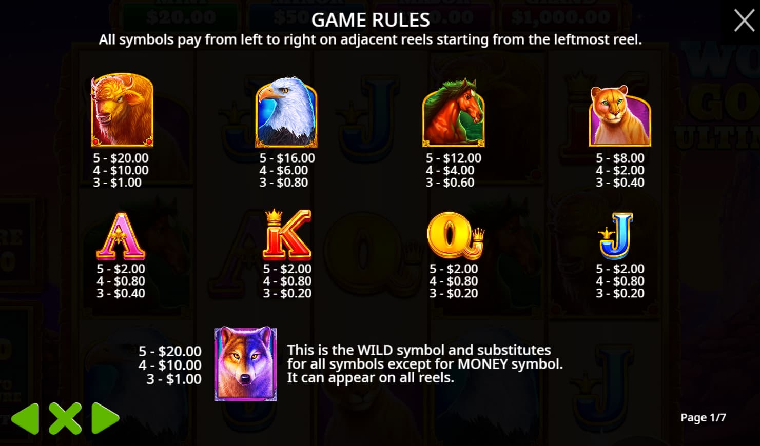 Symbols and paytable of the Wolf Gold Ultimate slot game