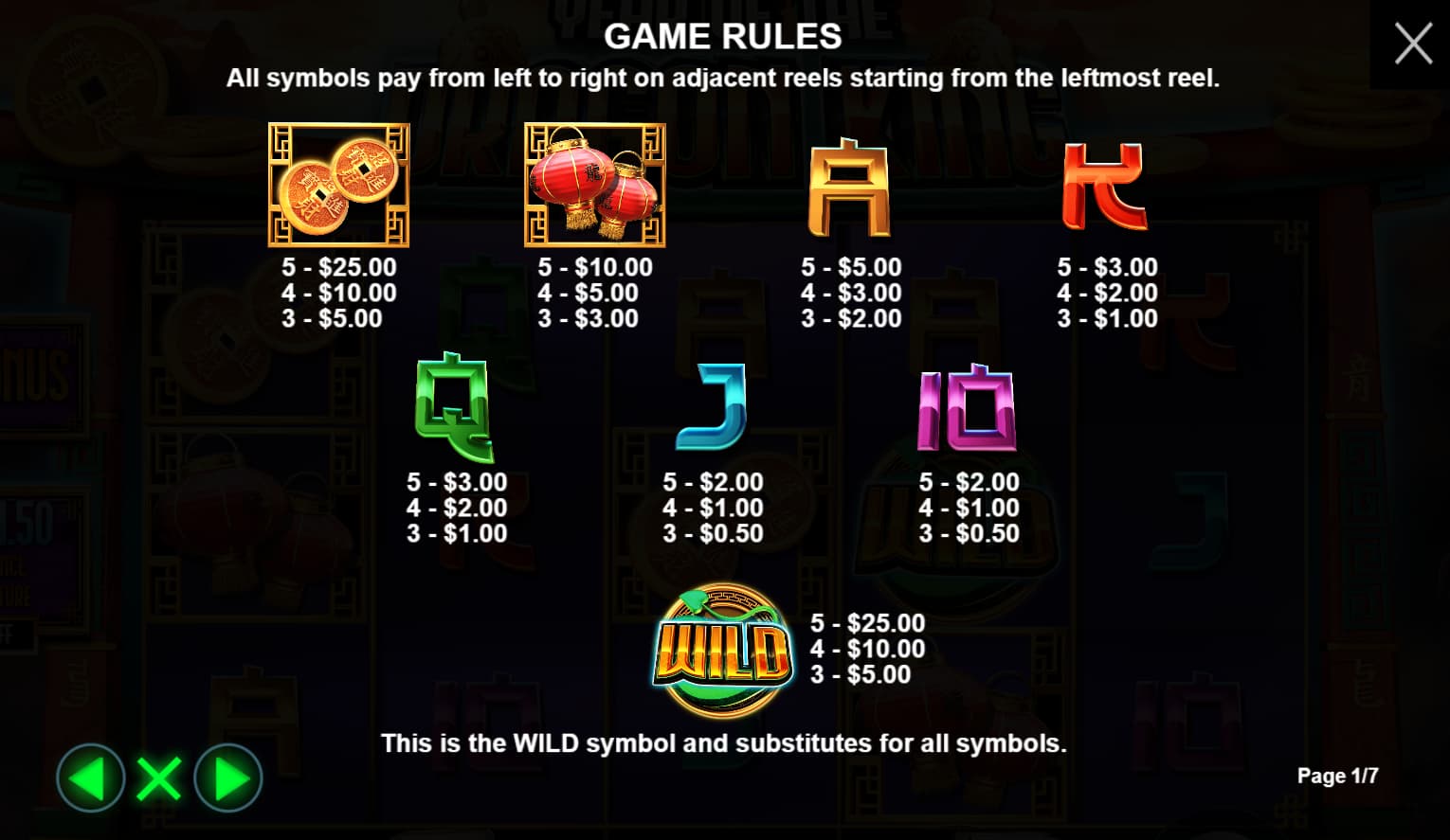 Symbols and paytable of the Year of the Dragon King slot game