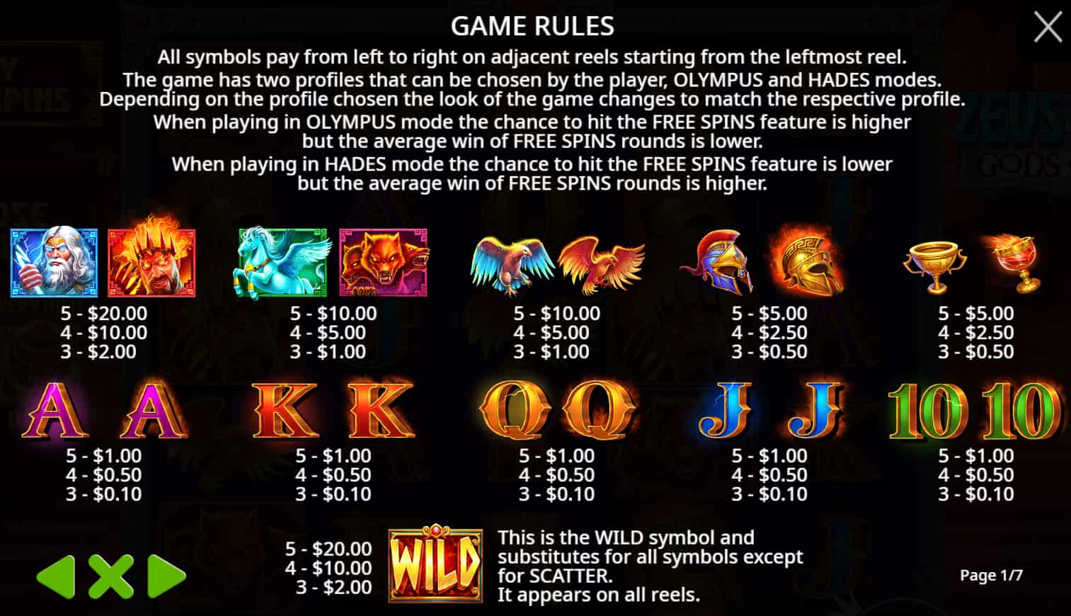 Symbols and paytable of the Zeus vs Hades – Gods of War slot game